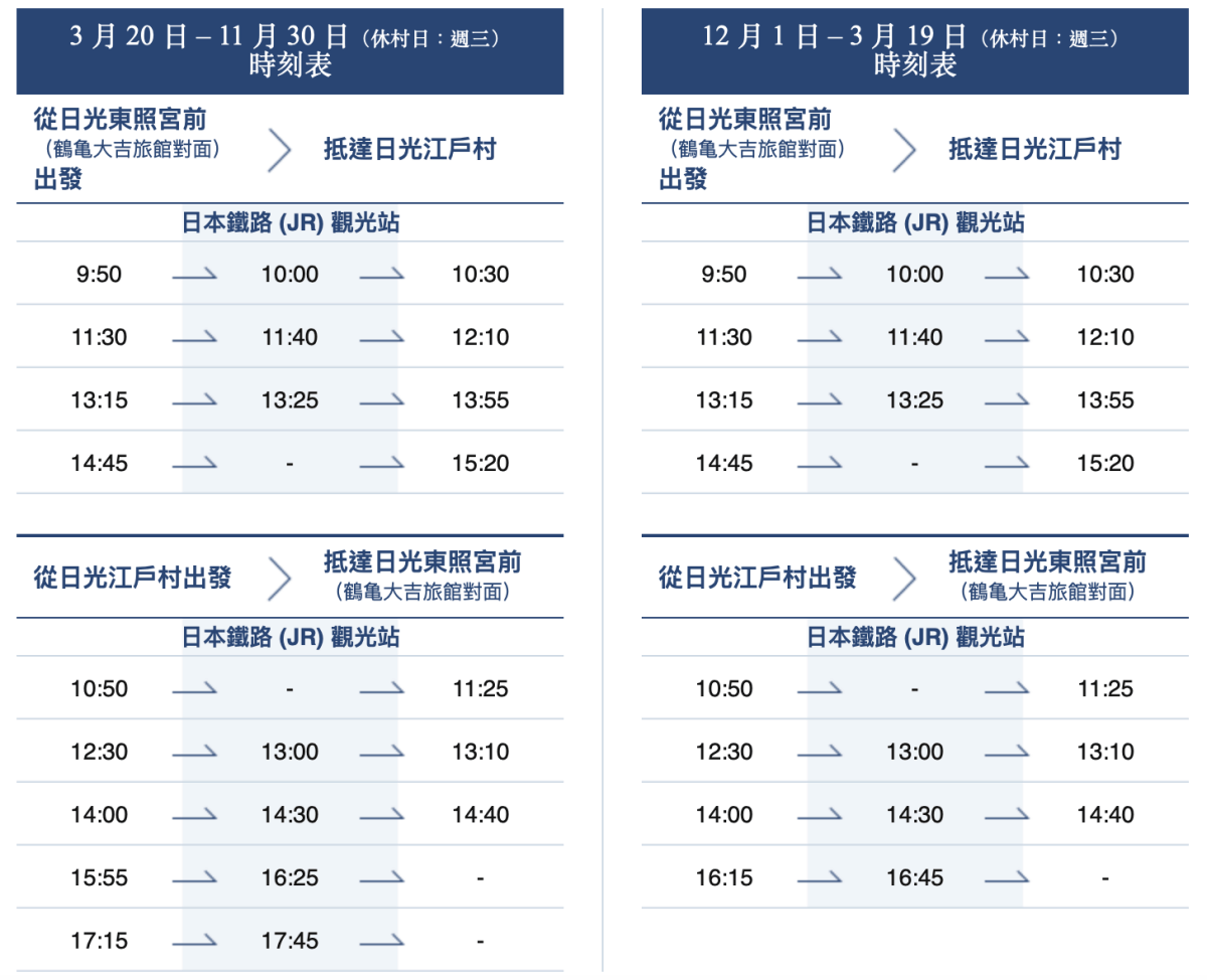 日光景點推薦江戶村