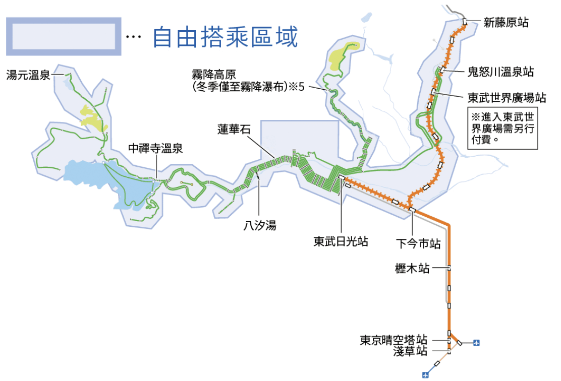 東武日光周遊券