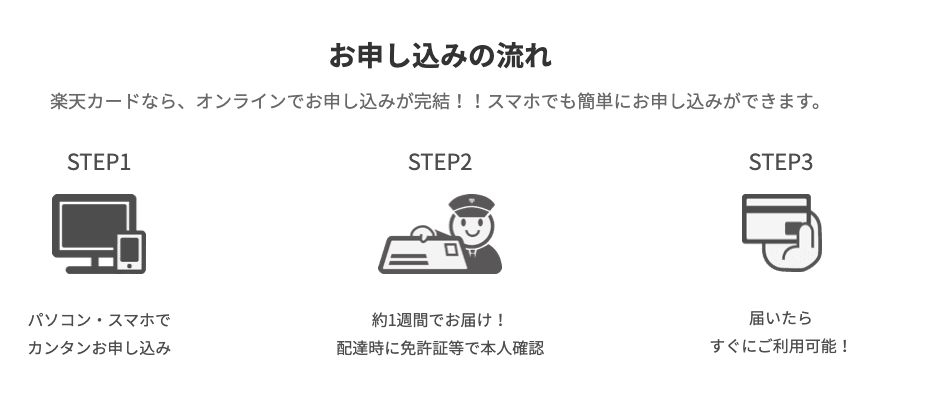 日本生活必備信用卡推薦|日本樂天信用卡申請教學!免年費、門檻低、賺點數省小錢! - 第17張圖 日本樂天信用卡申辦教學