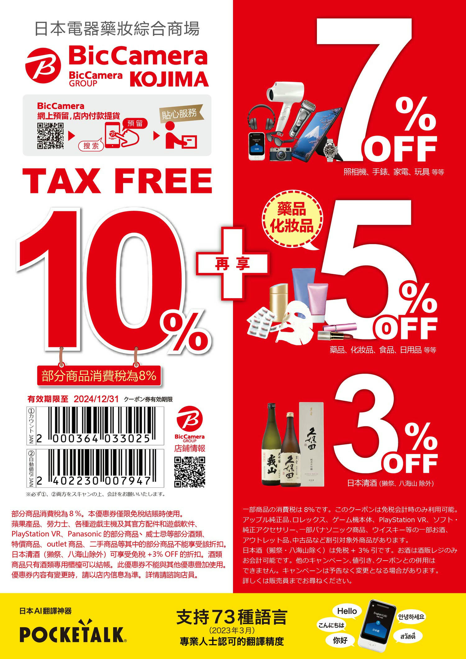 2024最新日本旅遊優惠券