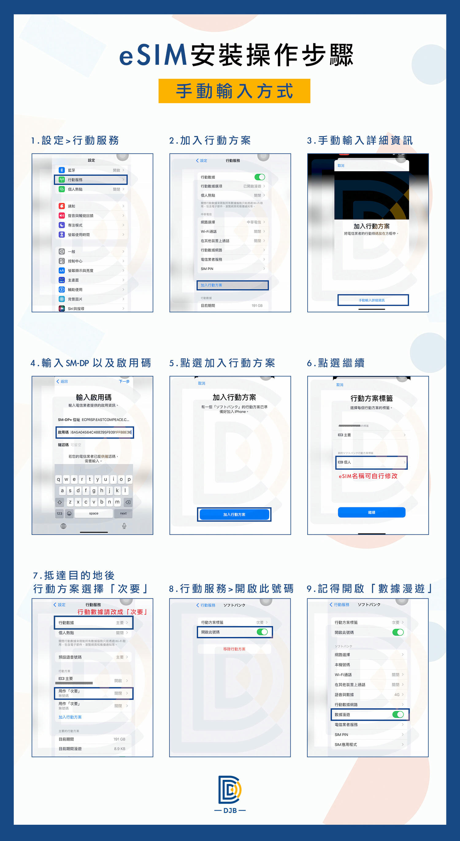 日本旅遊wifi新選擇DJB的Esim卡超方便，不用換卡簡單設定即可使用！</a>