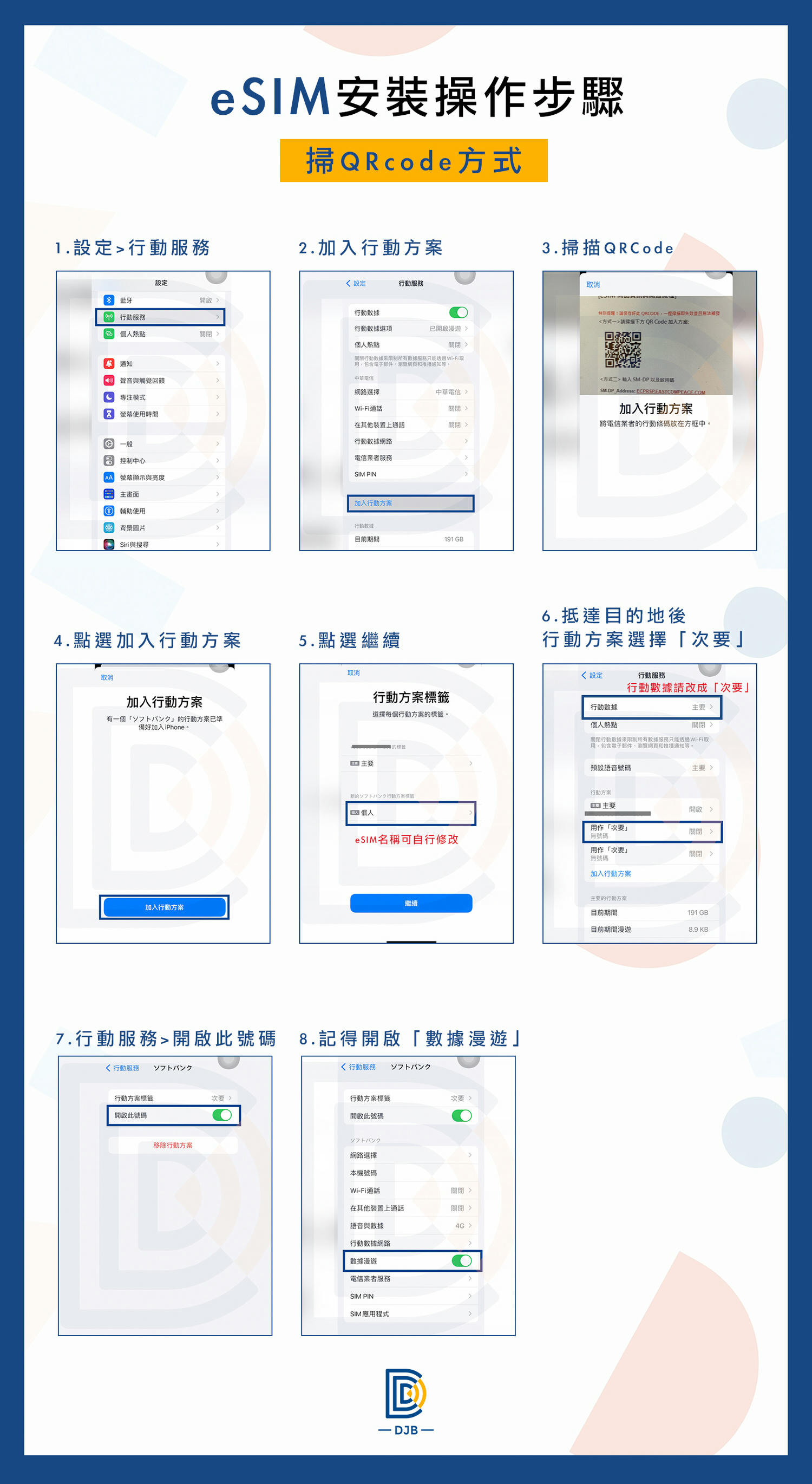 日本旅遊wifi新選擇DJB的Esim卡超方便，不用換卡簡單設定即可使用！</a>